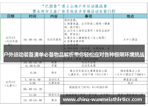 户外运动装备清单必备物品解析带你轻松应对各种极限环境挑战