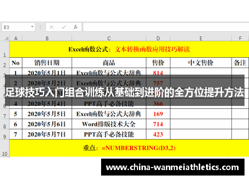 足球技巧入门组合训练从基础到进阶的全方位提升方法