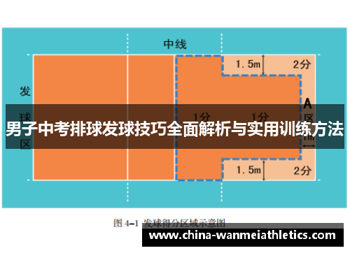 男子中考排球发球技巧全面解析与实用训练方法