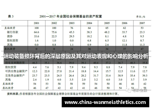 运动装备损坏背后的深层原因及其对运动表现和心理的影响分析