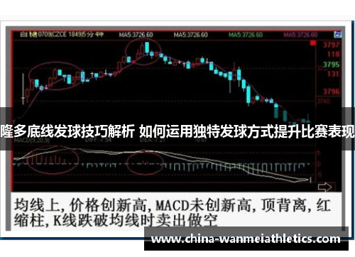 隆多底线发球技巧解析 如何运用独特发球方式提升比赛表现